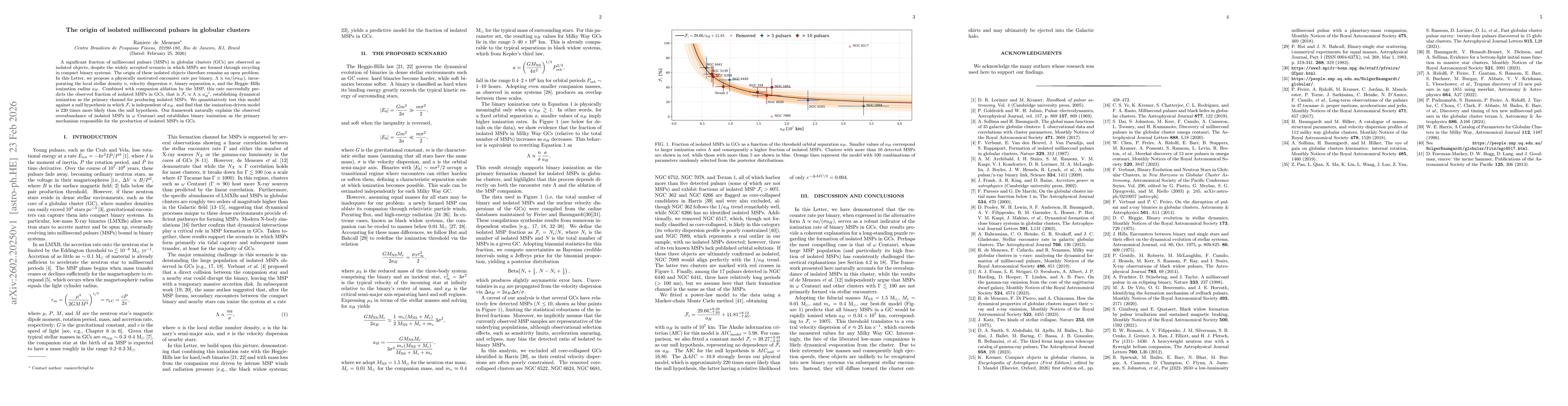 Thumbnail for The origin of isolated millisecond pulsars in globular clusters