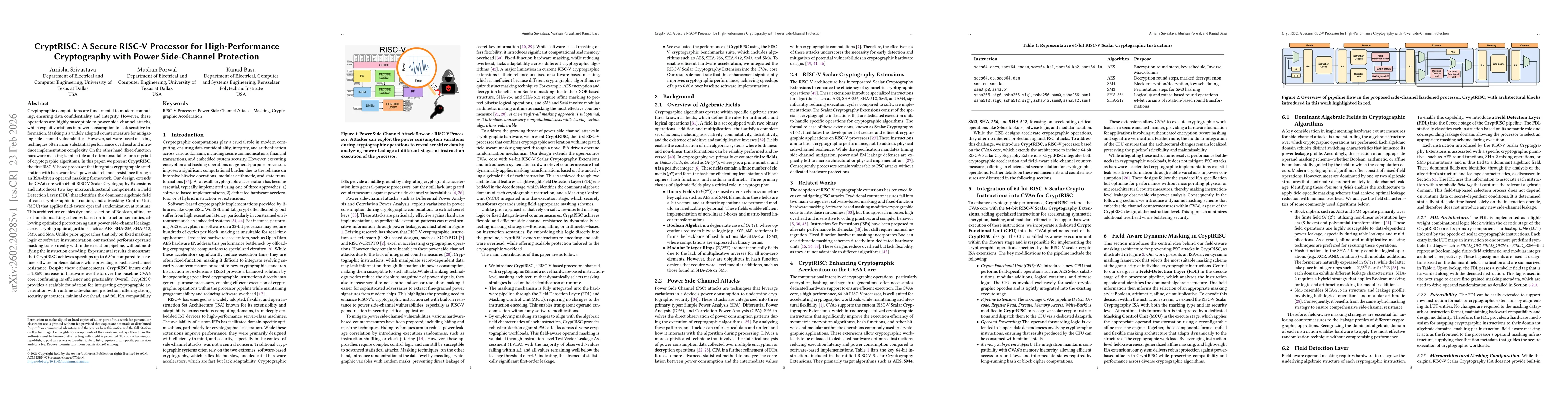 Thumbnail for CryptRISC: A Secure RISC-V Processor for High-Performance Cryptography with Power Side-Channel Protection