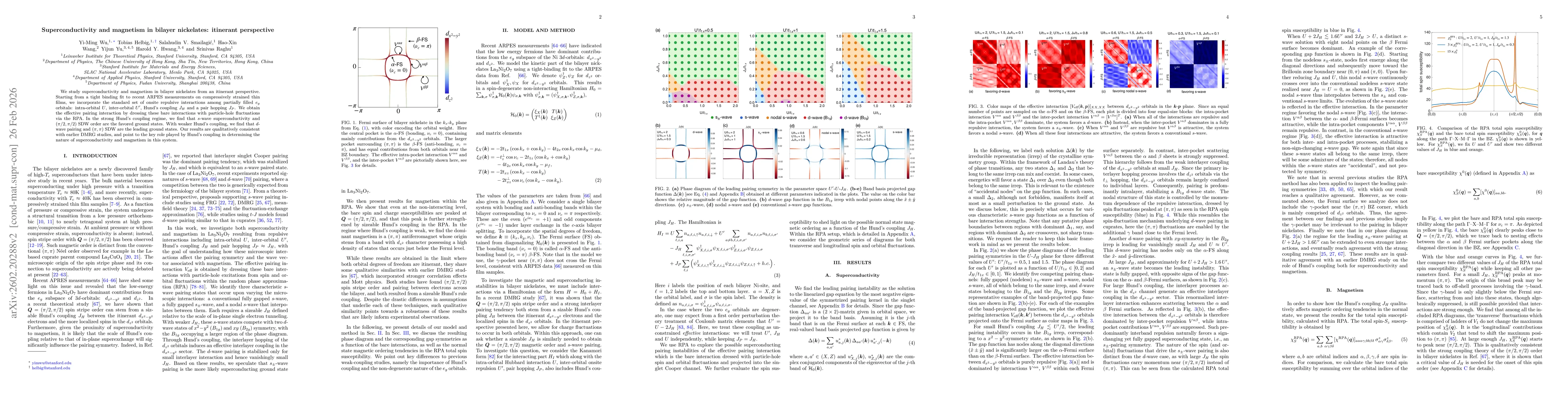 Thumbnail for Superconductivity and magnetism in bilayer nickelates: itinerant perspective