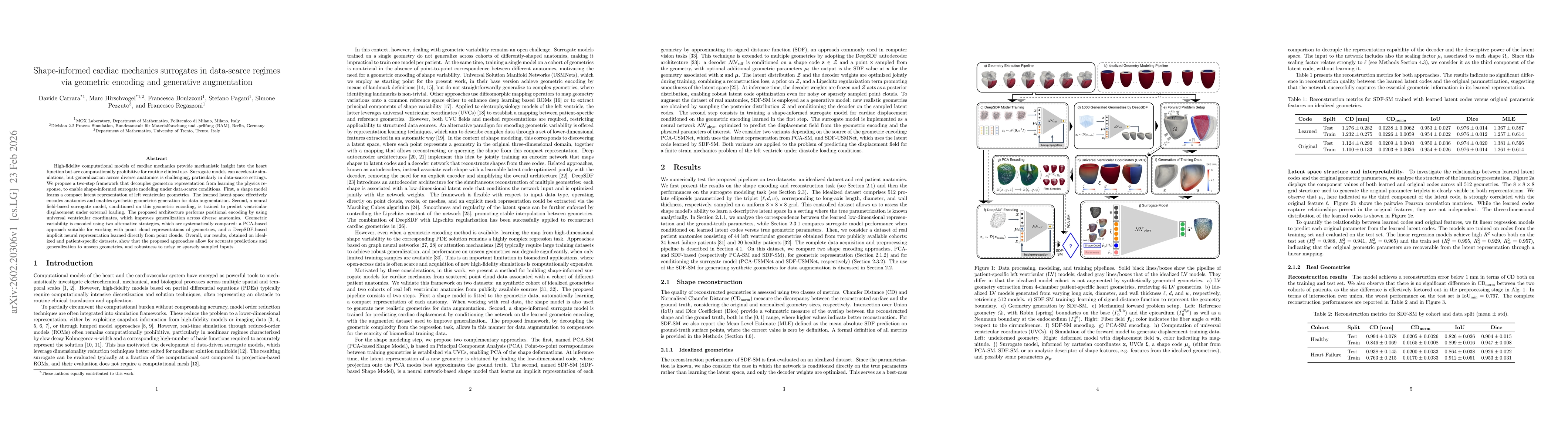 Thumbnail for Shape-informed cardiac mechanics surrogates in data-scarce regimes via geometric encoding and generative augmentation