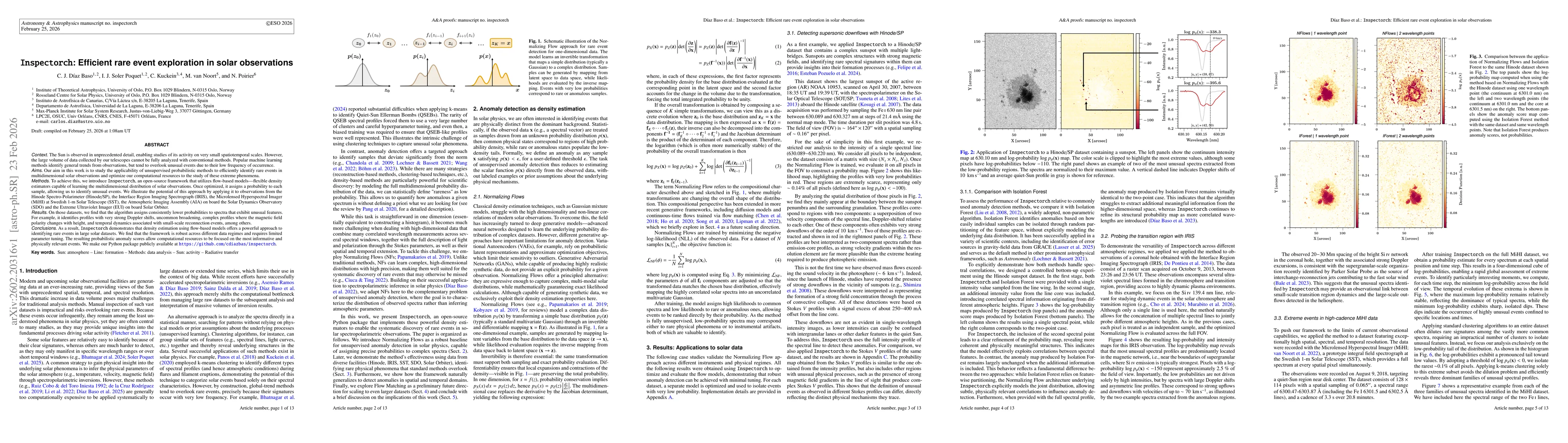 Thumbnail for Inspectorch: Efficient rare event exploration in solar observations