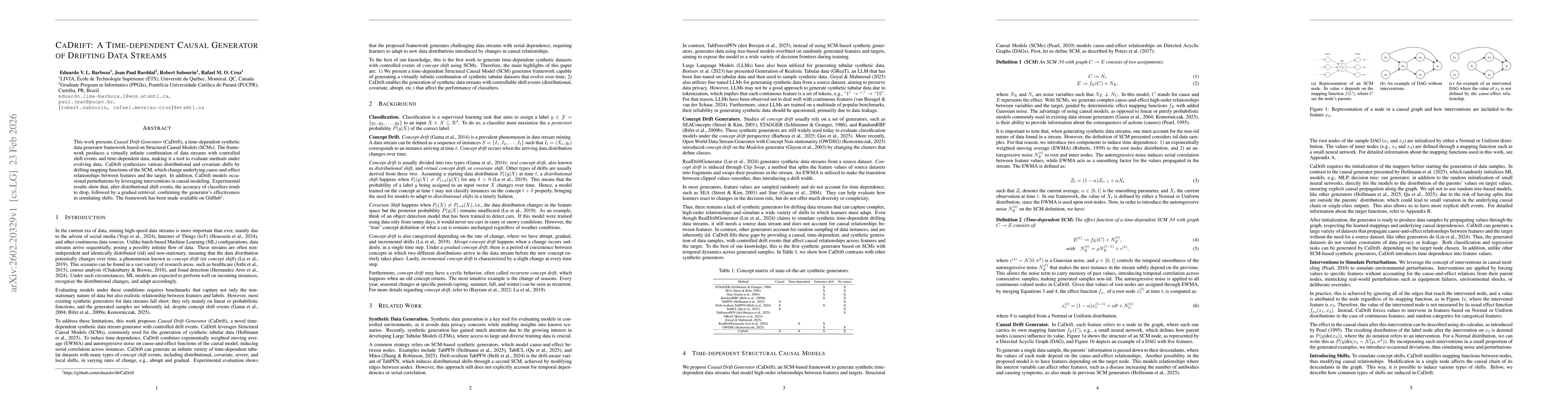 Thumbnail for CaDrift: A Time-dependent Causal Generator of Drifting Data Streams