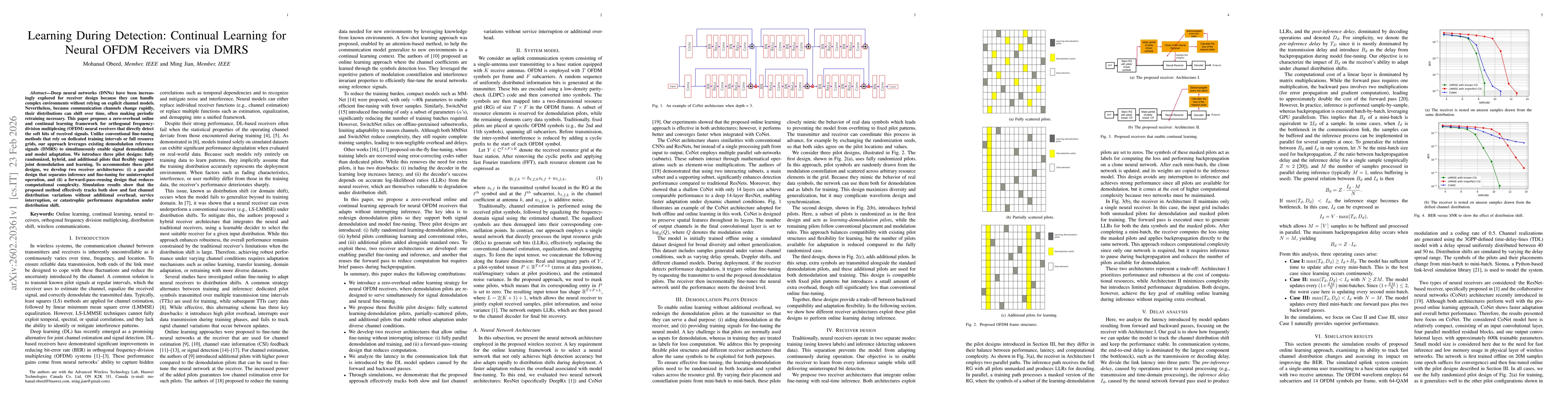Thumbnail for Learning During Detection: Continual Learning for Neural OFDM Receivers via DMRS
