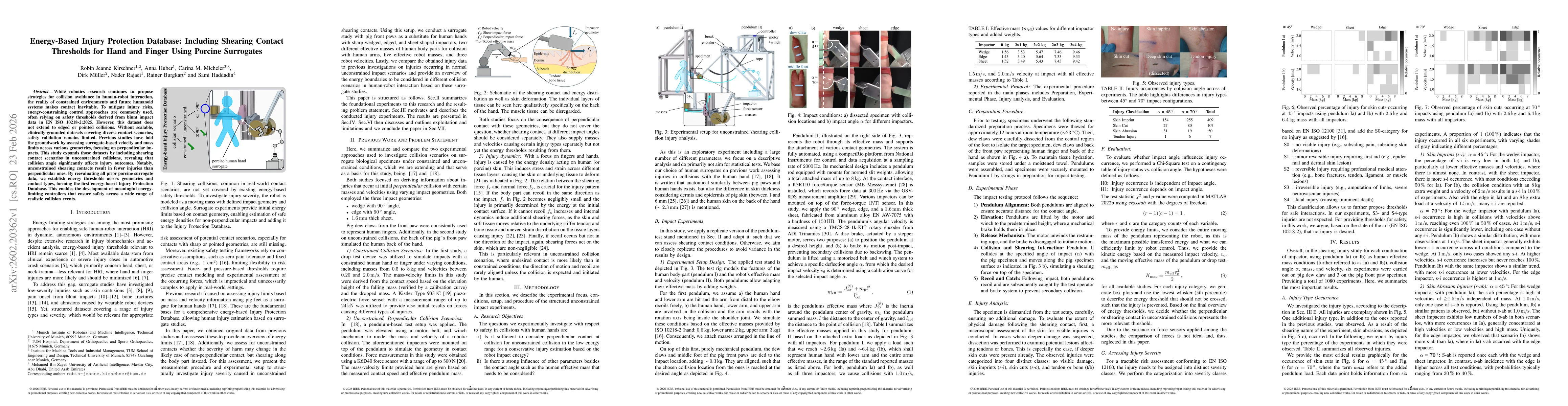 Thumbnail for Energy-Based Injury Protection Database: Including Shearing Contact Thresholds for Hand and Finger Using Porcine Surrogates