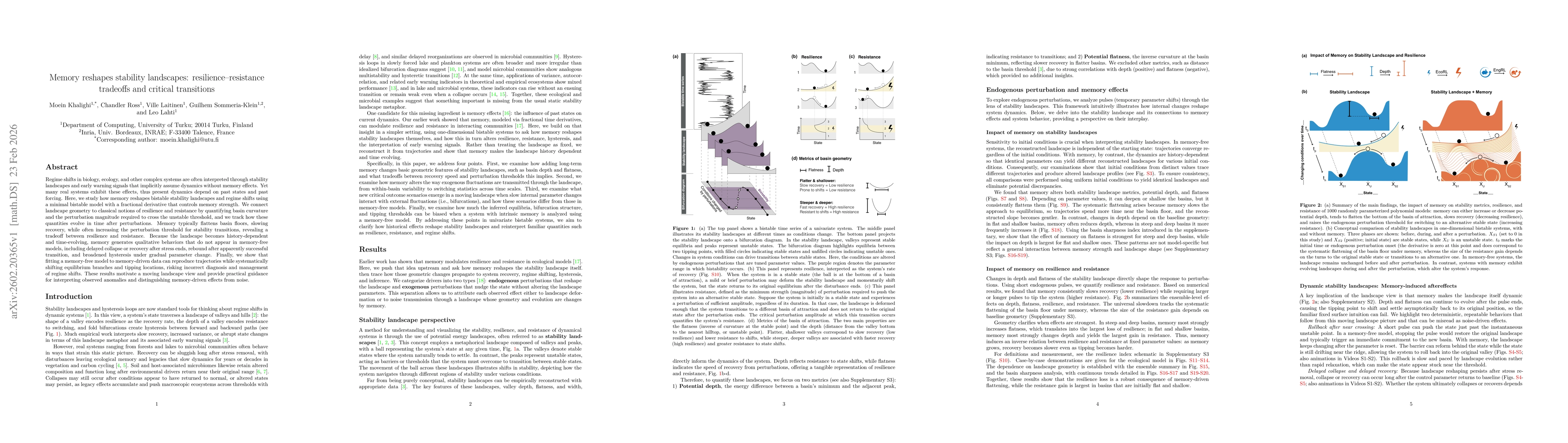 Thumbnail for Memory reshapes stability landscapes: resilience-resistance tradeoffs and critical transitions