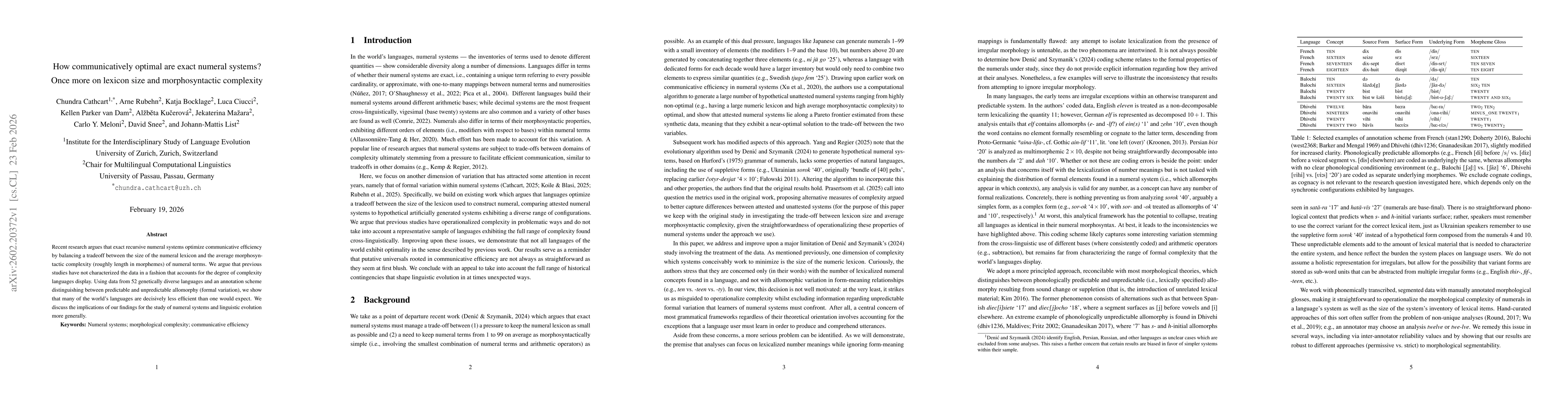 Thumbnail for How communicatively optimal are exact numeral systems? Once more on lexicon size and morphosyntactic complexity