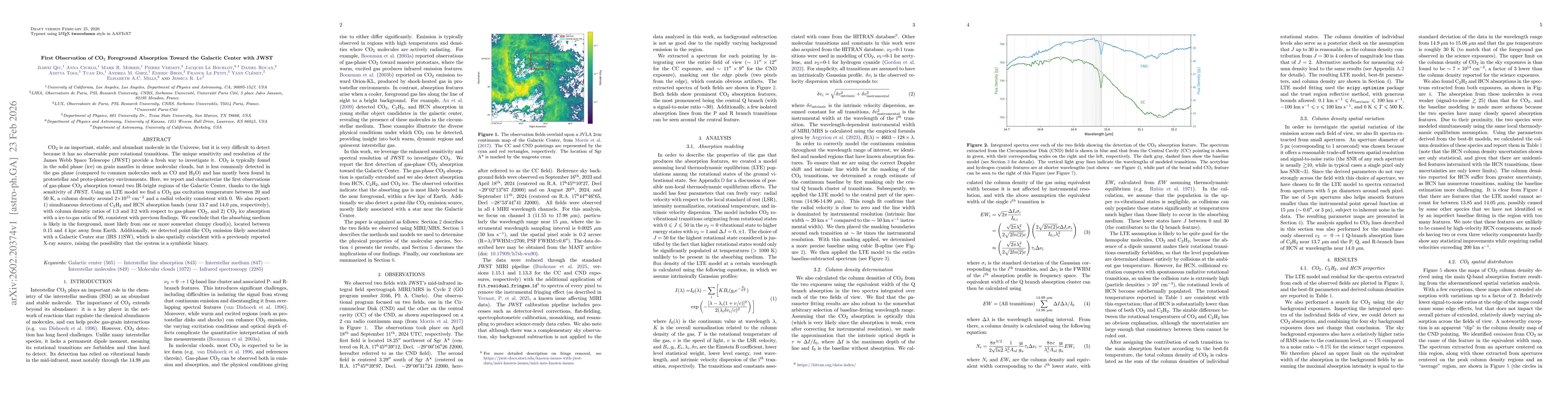 Thumbnail for First Observation of CO$_2$ Emission and foreground absorption Toward the Galactic Center with JWST