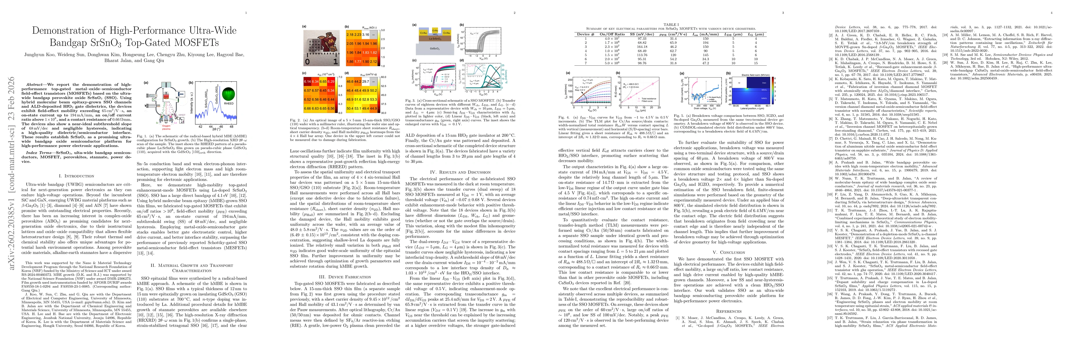 Thumbnail for Demonstration of High-Performance Ultra-Wide Bandgap SrSnO$_3$ Top-Gated MOSFETs