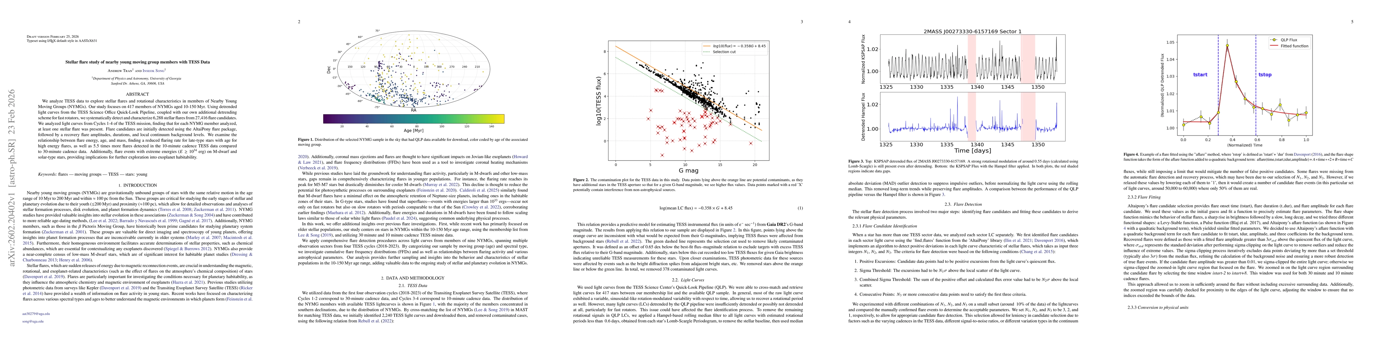 Thumbnail for Stellar flare study of nearby young moving group members with TESS Data