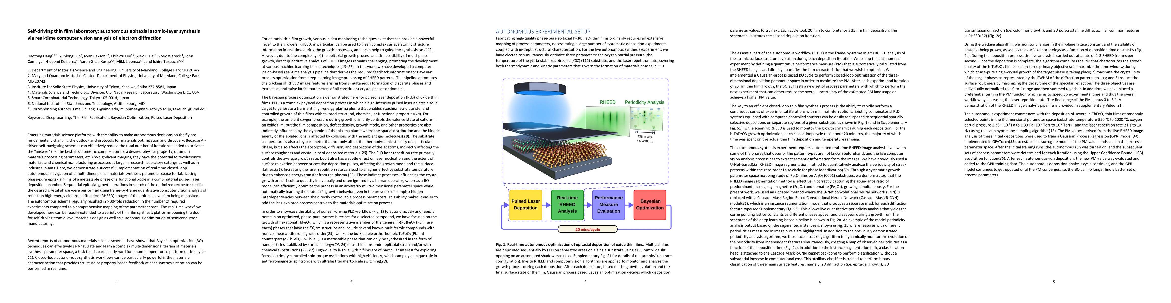 Thumbnail for Self-driving thin film laboratory: autonomous epitaxial atomic-layer synthesis via real-time computer vision analysis of electron diffraction