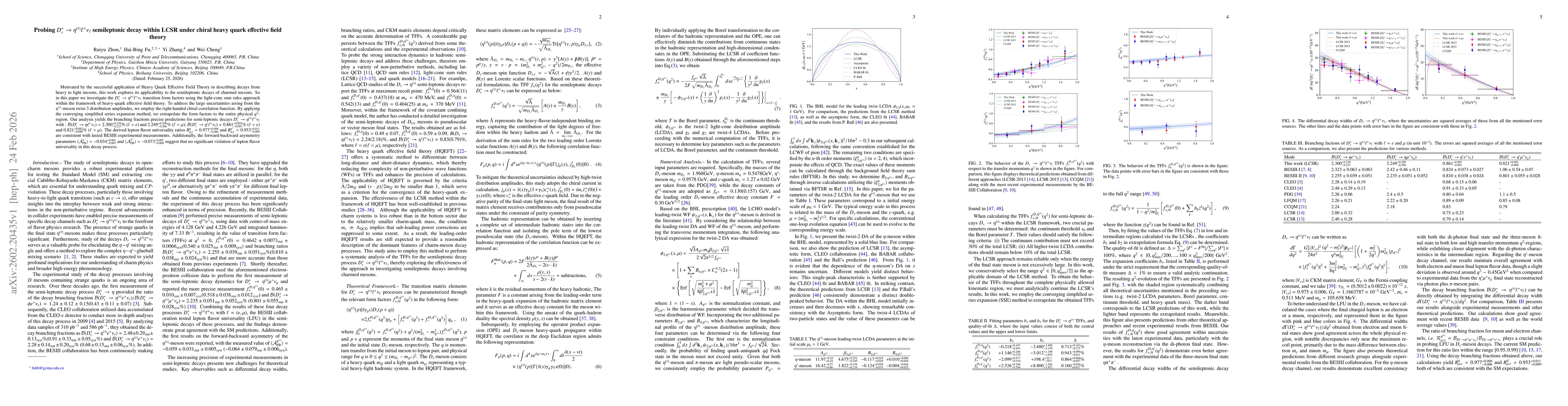 Thumbnail for Probing $D_s^+ \to η^{(\prime)} \ell^+ν_\ell$ semileptonic decay within LCSR under chiral heavy quark effective field theory