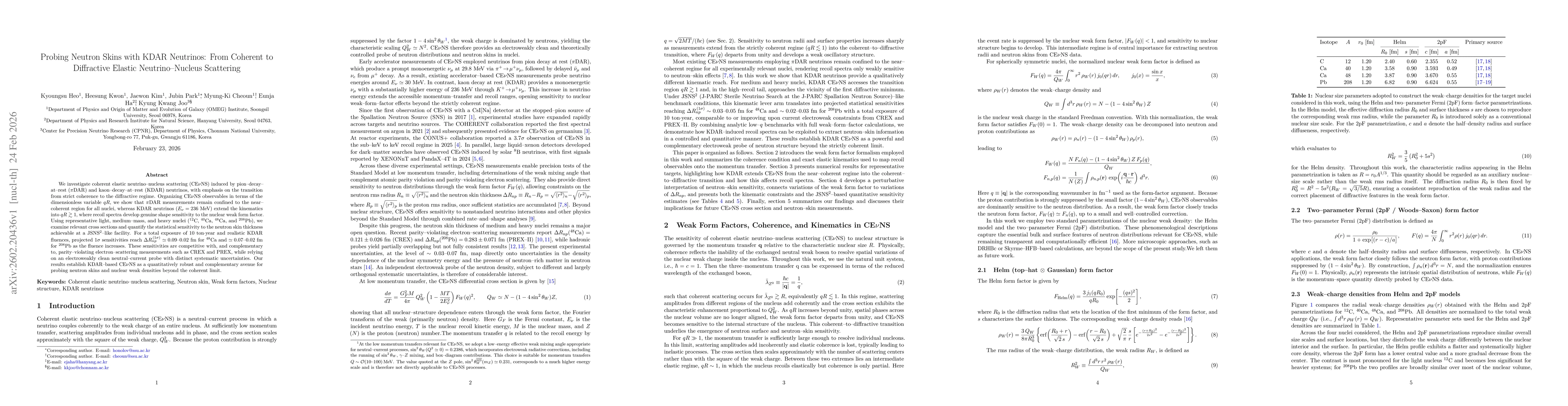 Thumbnail for Probing Neutron Skins with KDAR Neutrinos: From Coherent to Diffractive Elastic Neutrino--Nucleus Scattering