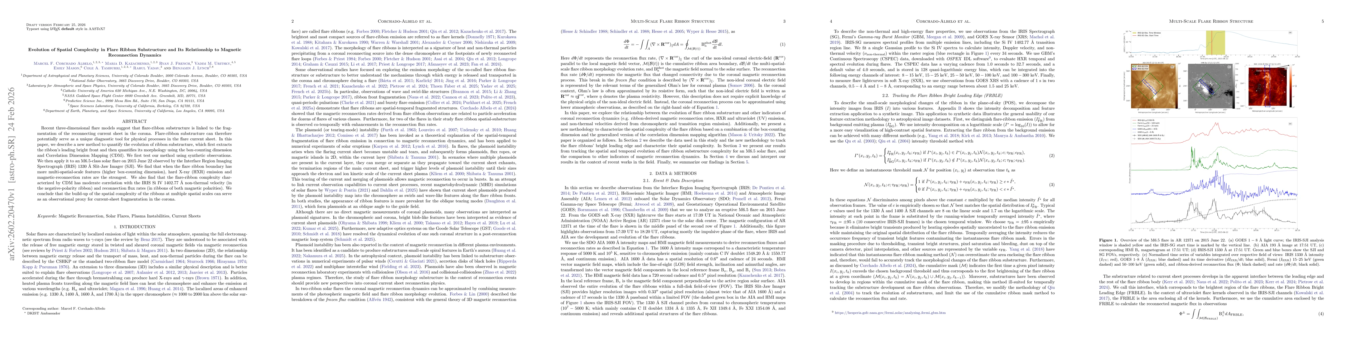 Thumbnail for Evolution of Spatial Complexity in Flare Ribbon Substructure and Its Relationship to Magnetic Reconnection Dynamics