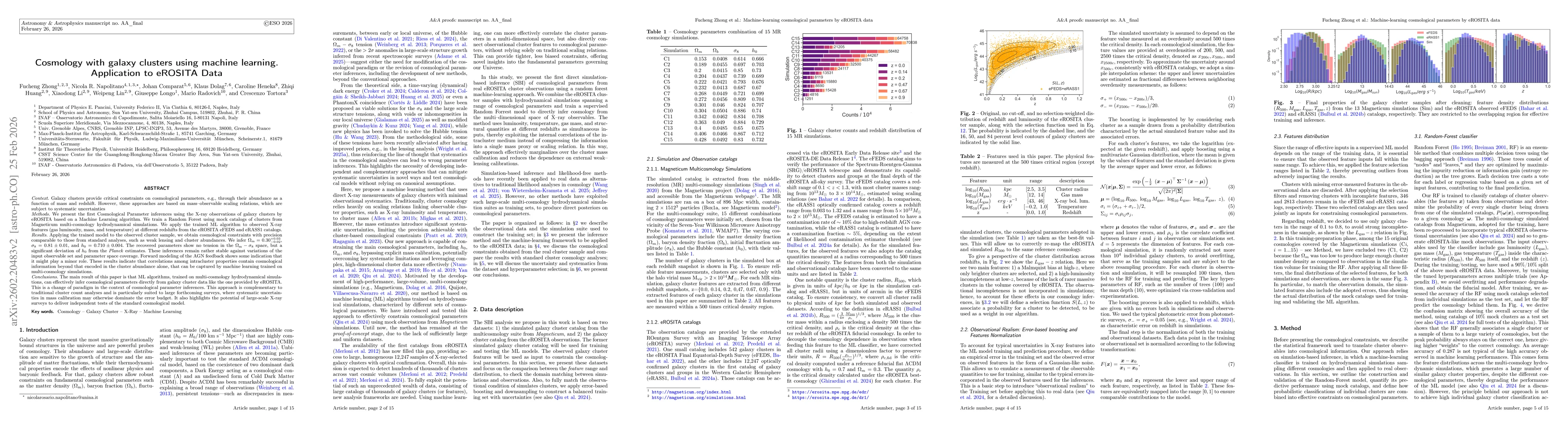Thumbnail for Machine-learning cosmological parameters by eROSITA data