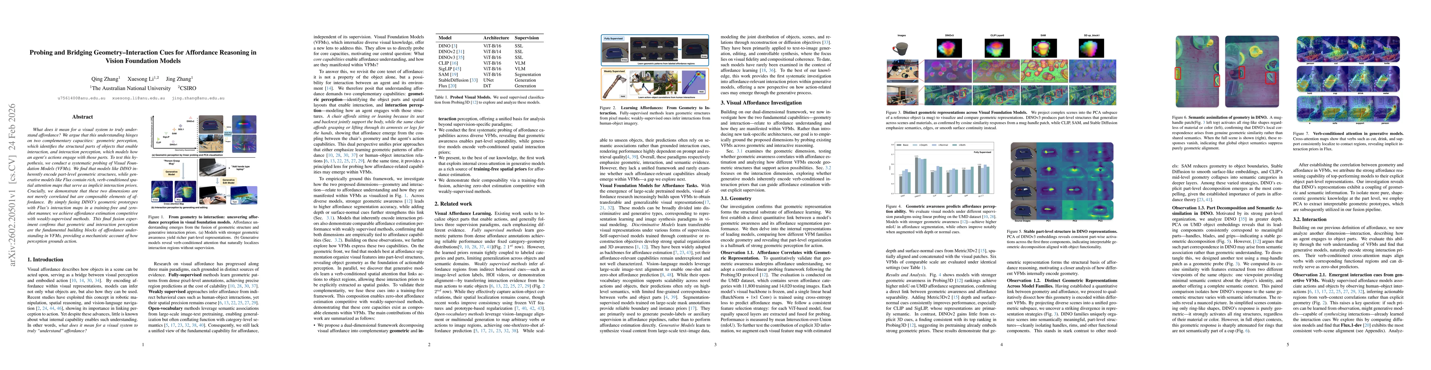 Thumbnail for Probing and Bridging Geometry-Interaction Cues for Affordance Reasoning in Vision Foundation Models