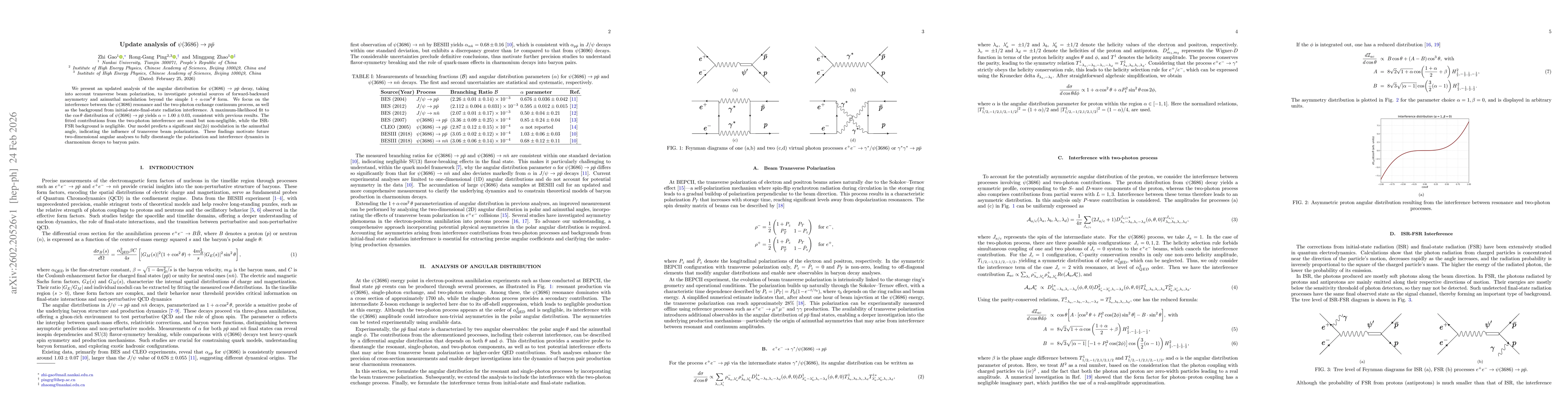 Thumbnail for Update analysis of $ψ(3686)\to p\bar{p}$