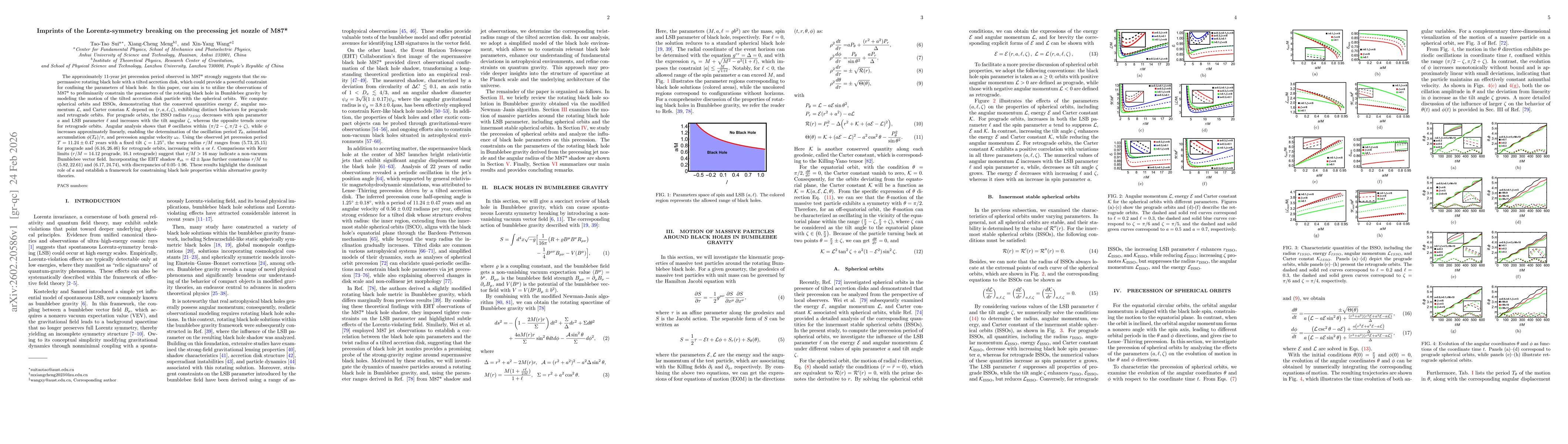 Thumbnail for Imprints of the Lorentz-symmetry breaking on the precessing jet nozzle of M87*