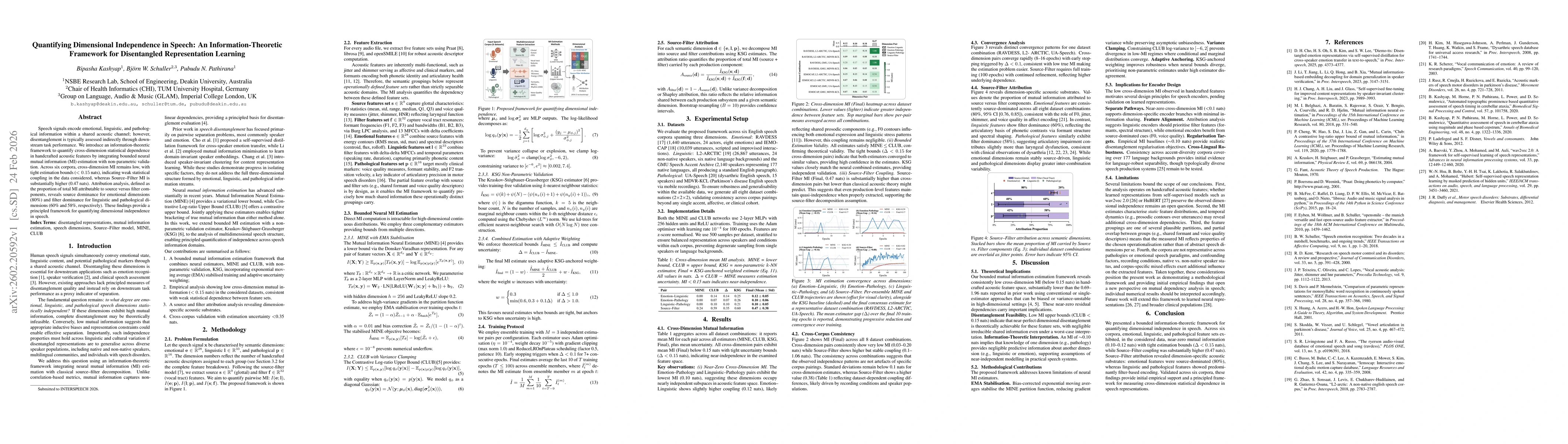Thumbnail for Quantifying Dimensional Independence in Speech: An Information-Theoretic Framework for Disentangled Representation Learning