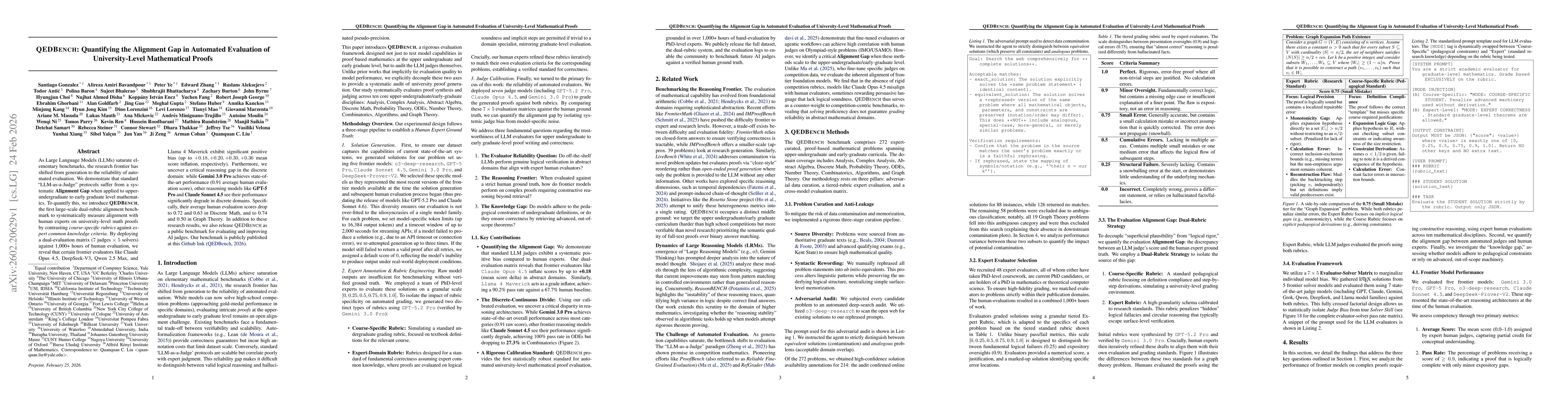 Thumbnail for QEDBENCH: Quantifying the Alignment Gap in Automated Evaluation of University-Level Mathematical Proofs