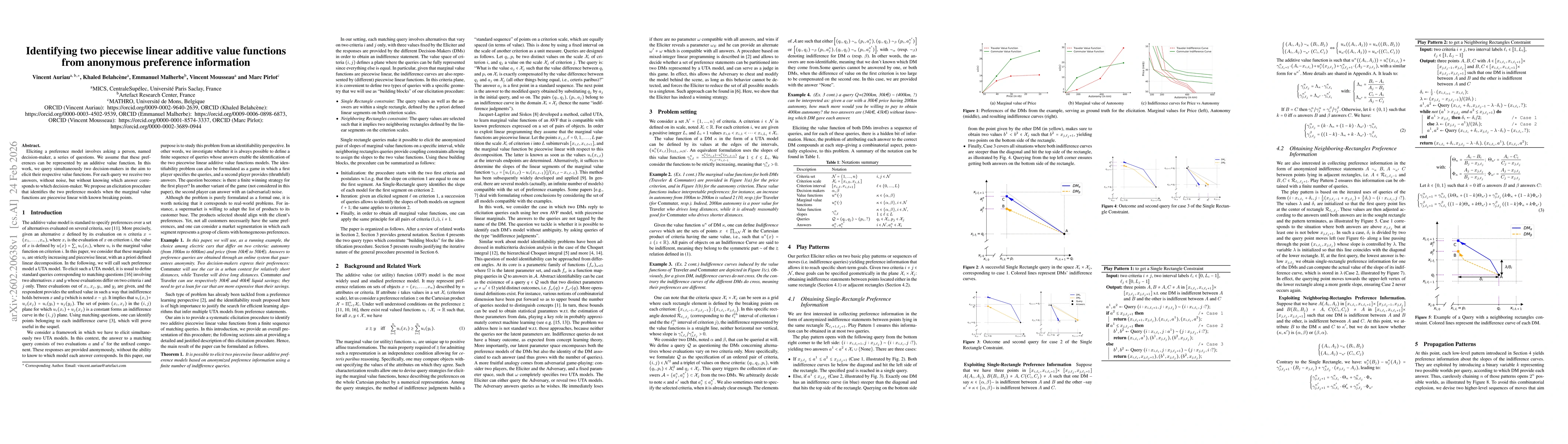 Thumbnail for Identifying two piecewise linear additive value functions from anonymous preference information