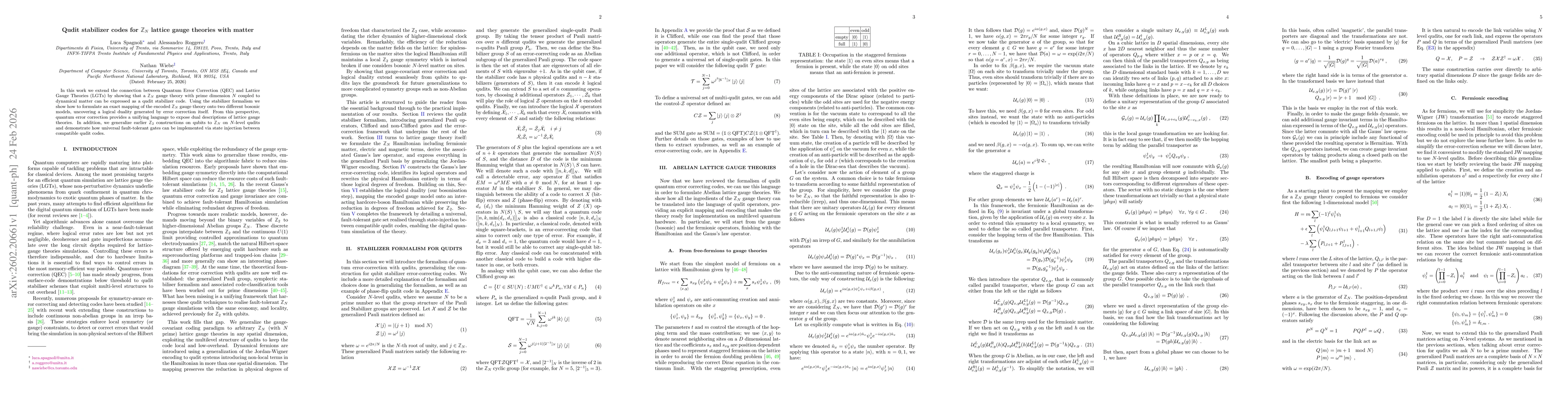 Thumbnail for Qudit stabiliser codes for $\mathbb{Z}_N$ lattice gauge theories with matter