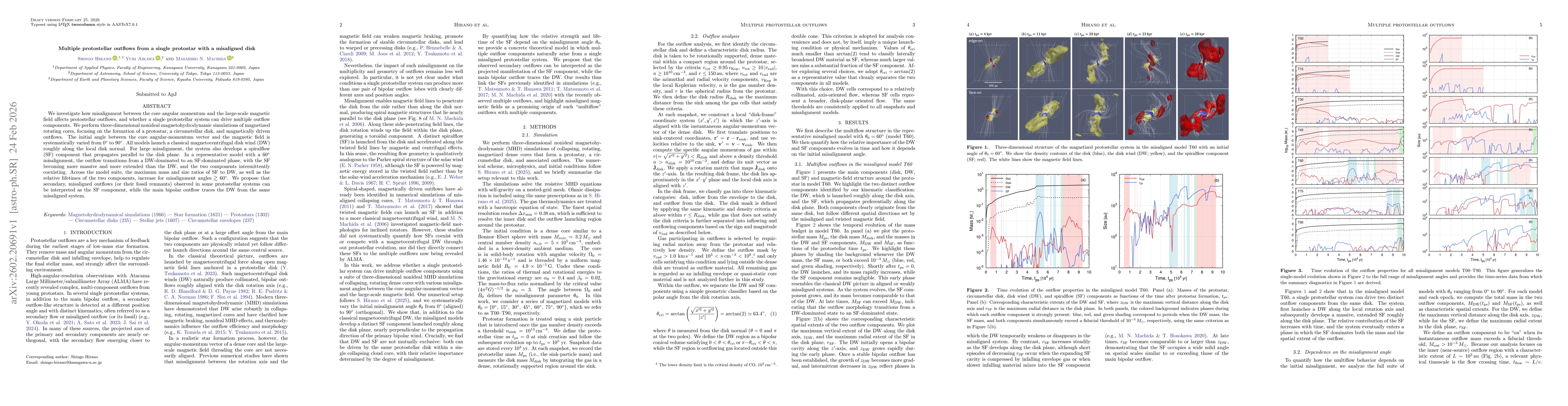 Thumbnail for Multiple protostellar outflows from a single protostar with a misaligned disk