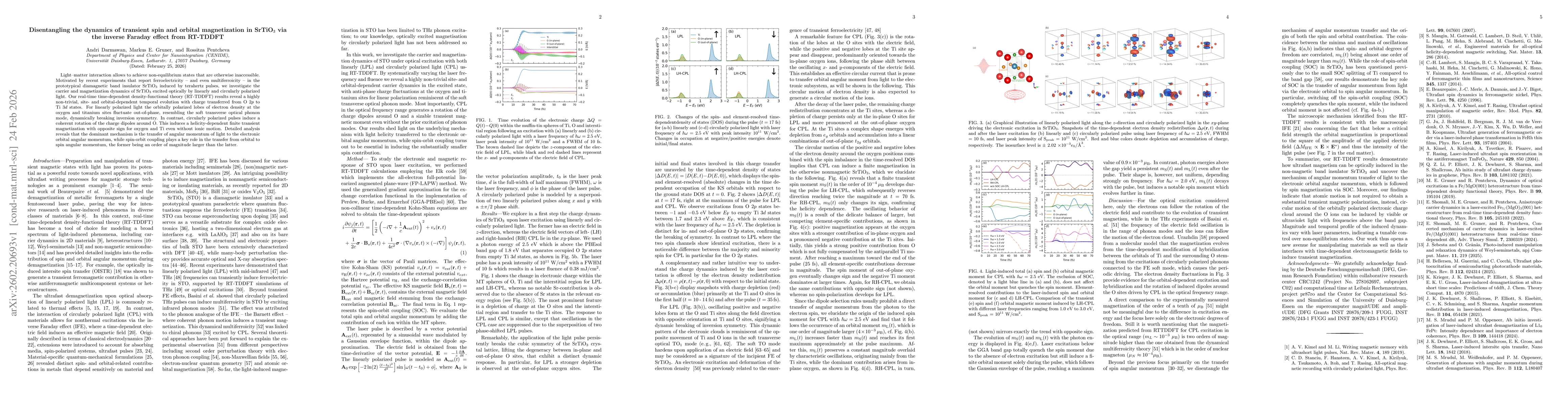 Thumbnail for Disentangling the dynamics of transient spin and orbital magnetization in SrTiO$_3$ via the inverse Faraday effect from RT-TDDFT
