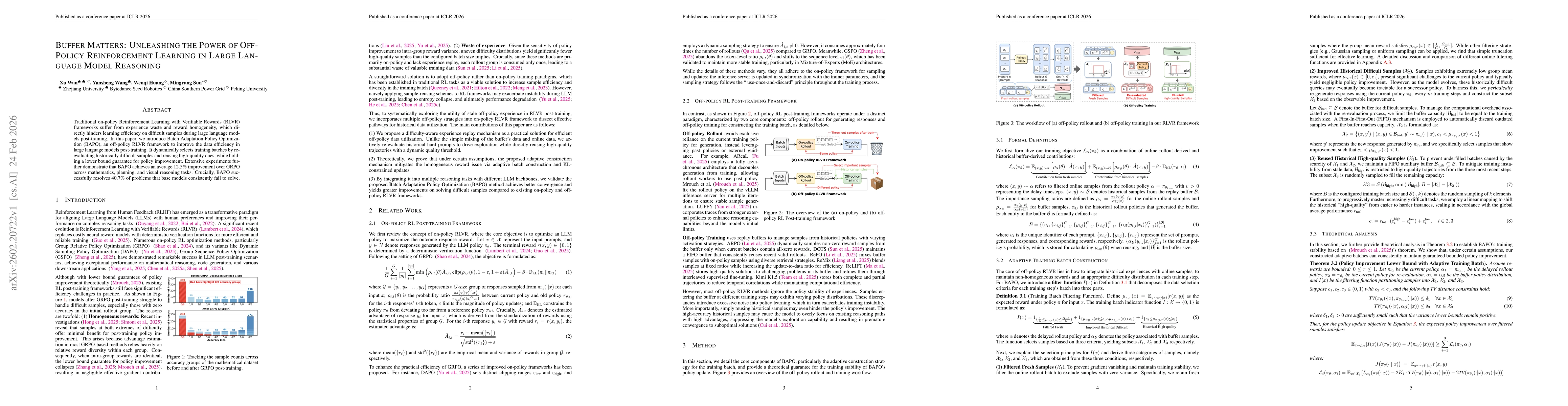 Thumbnail for Buffer Matters: Unleashing the Power of Off-Policy Reinforcement Learning in Large Language Model Reasoning