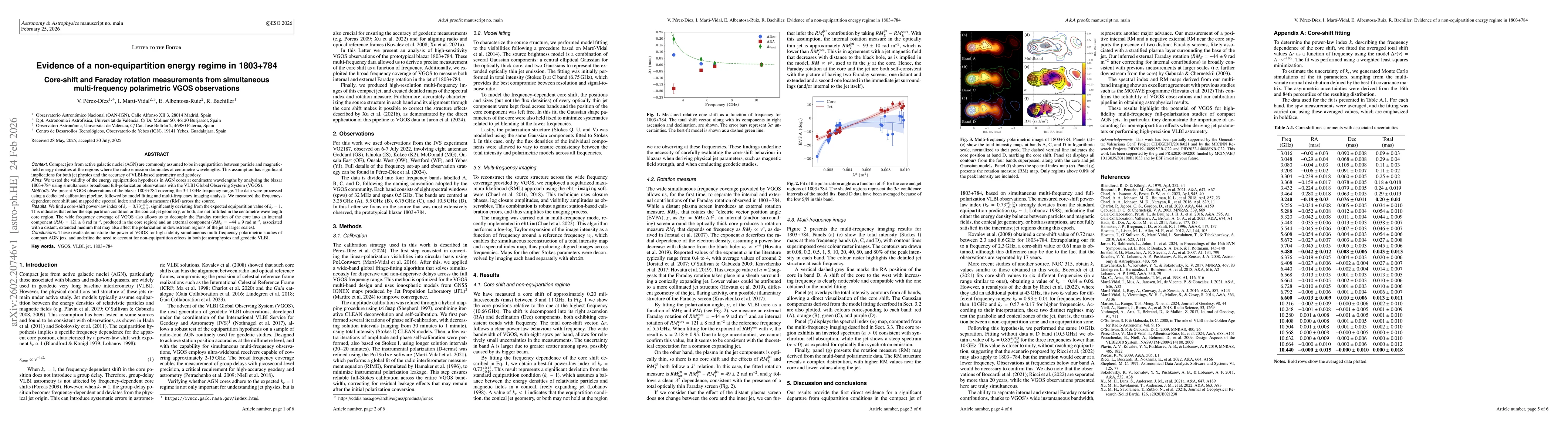 Thumbnail for Evidence of a non-equipartition energy regime in 1803+784 Core-shift and Faraday rotation measurements from simultaneous multi-frequency polarimetric VGOS observations