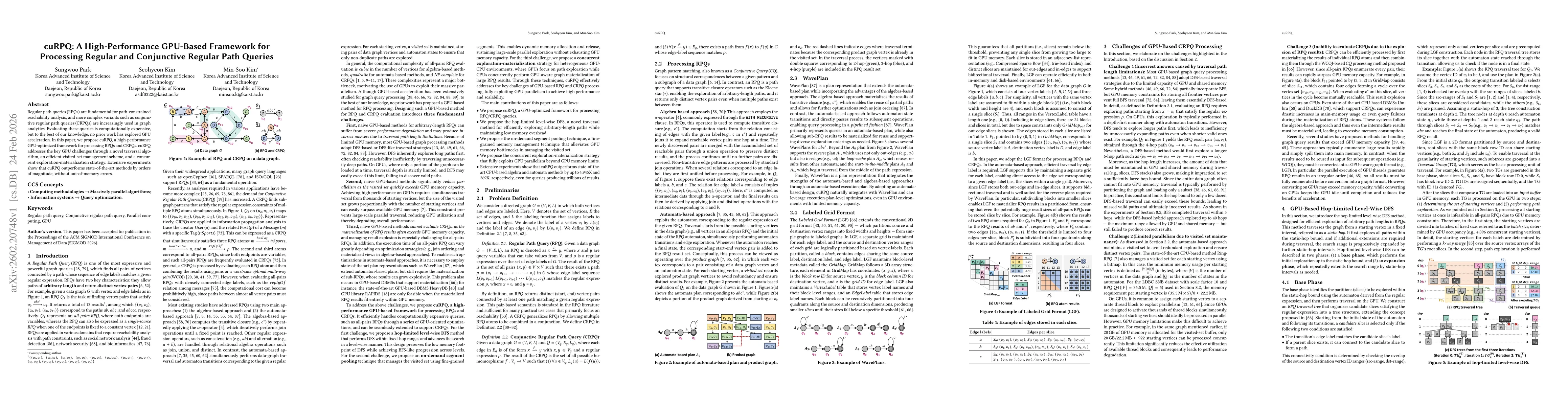 Thumbnail for cuRPQ: A High-Performance GPU-Based Framework for Processing Regular and Conjunctive Regular Path Queries