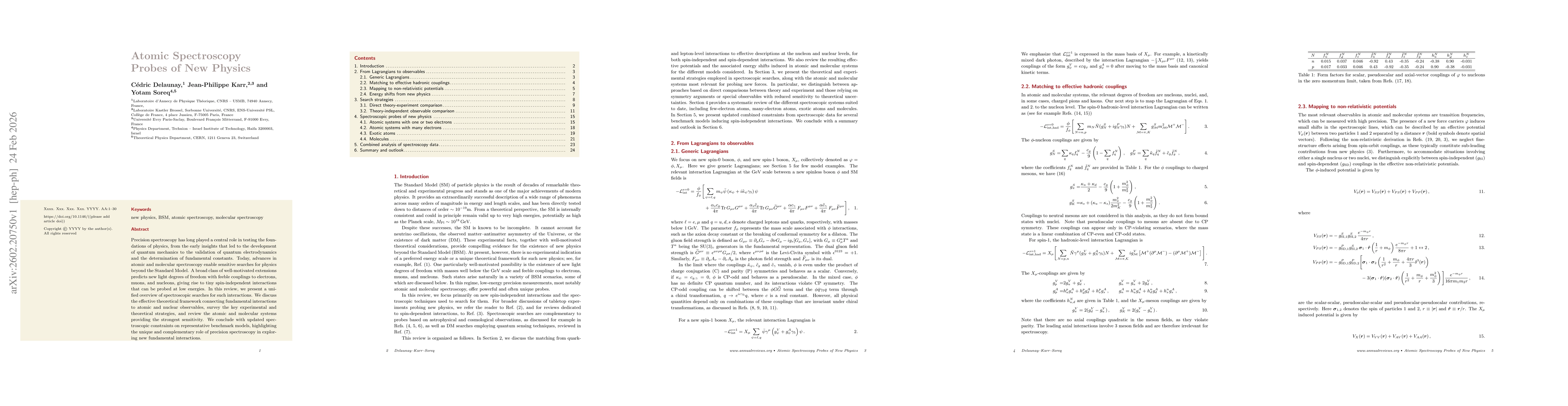 Thumbnail for Atomic Spectroscopy Probes of New Physics