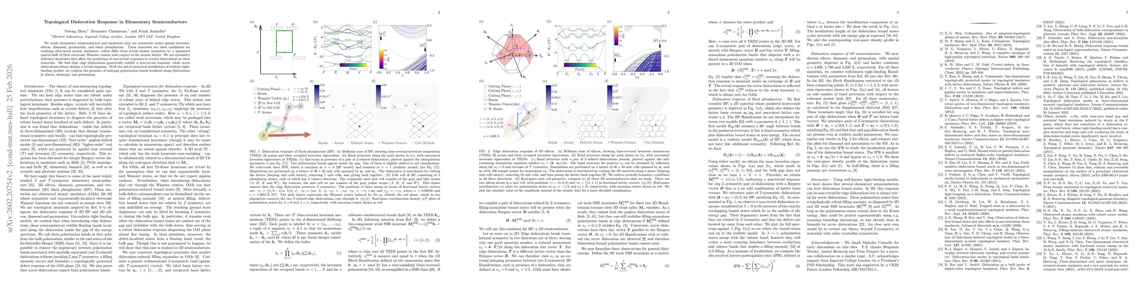 Thumbnail for Topological Dislocation Response in Elementary Semiconductors