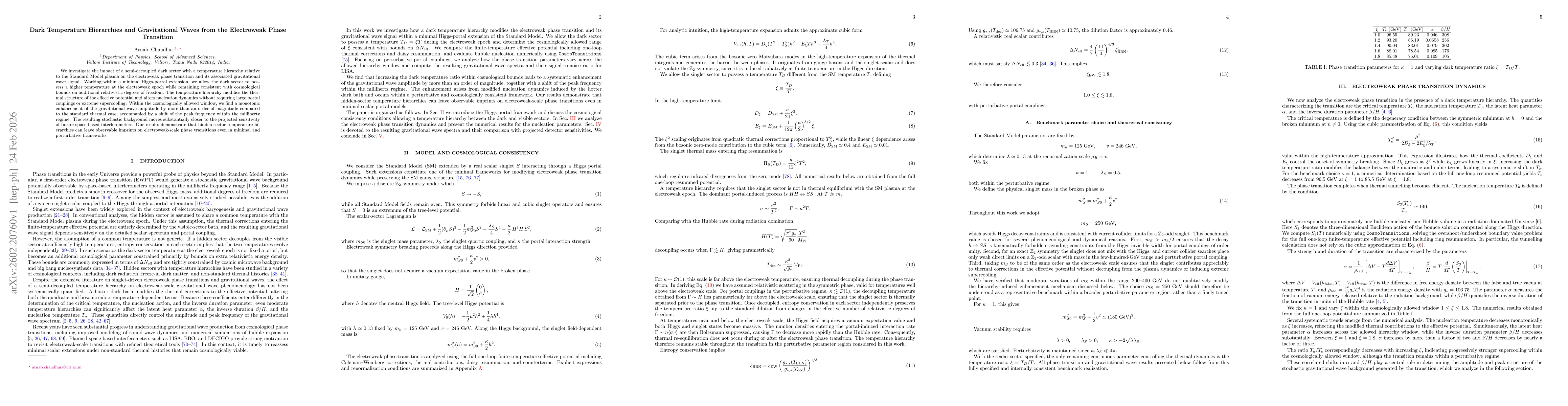 Thumbnail for Dark Temperature Hierarchies and Gravitational Waves from the Electroweak Phase Transition