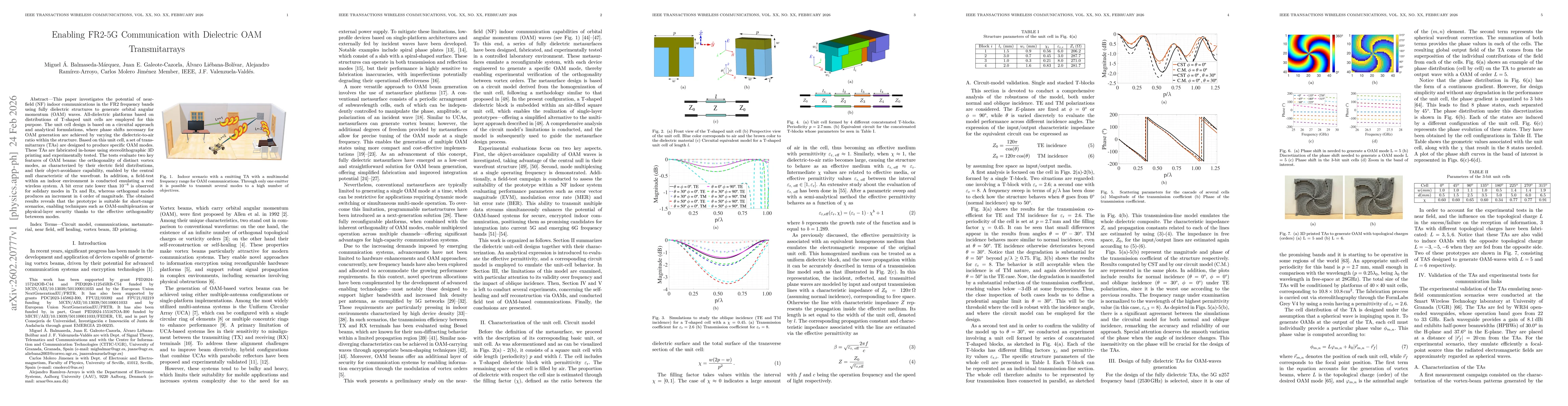 Thumbnail for Enabling FR2-5G Communication with Dielectric OAM Transmitarrays