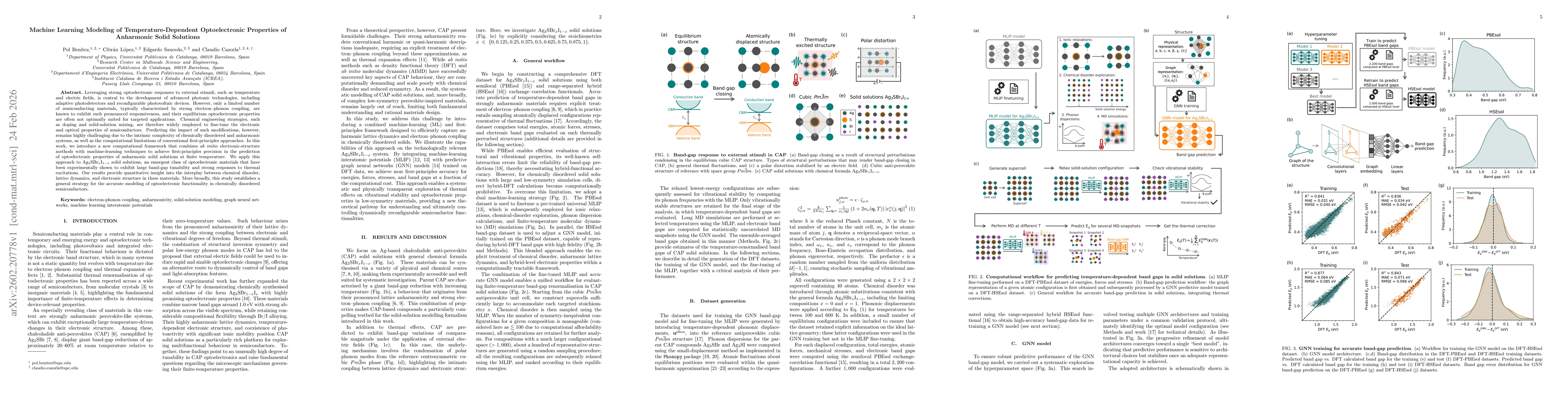 Thumbnail for Machine Learning Modeling of Temperature-Dependent Optoelectronic Properties of Anharmonic Solid Solutions