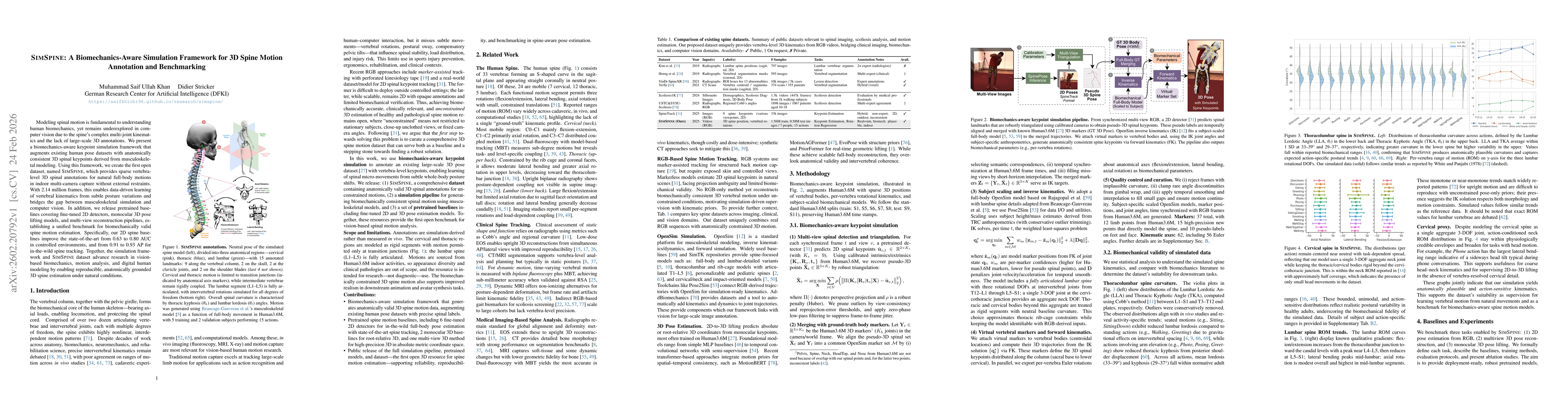 Thumbnail for SIMSPINE: A Biomechanics-Aware Simulation Framework for 3D Spine Motion Annotation and Benchmarking