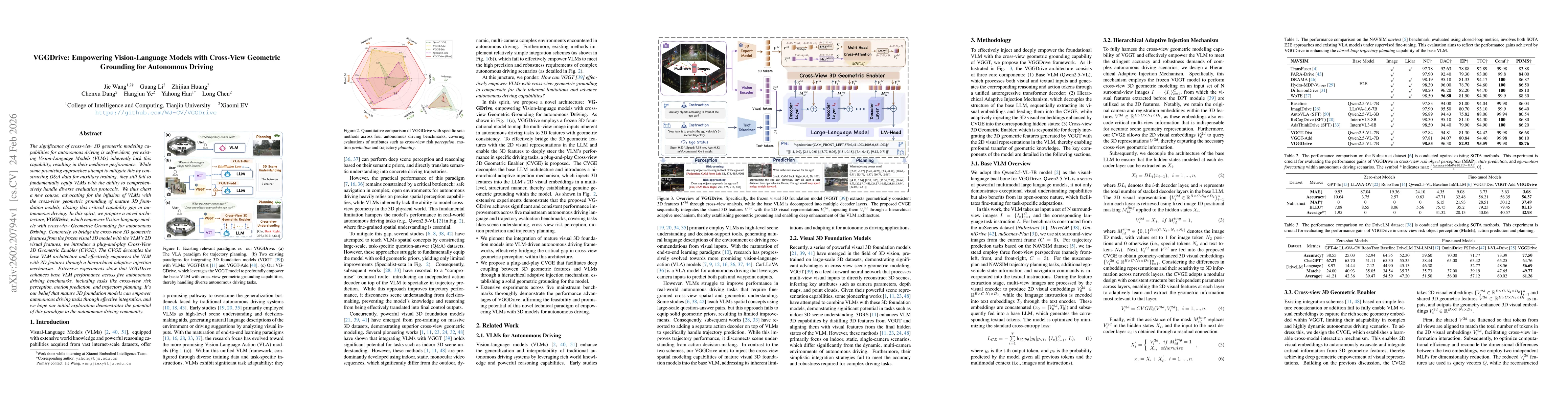Thumbnail for VGGDrive: Empowering Vision-Language Models with Cross-View Geometric Grounding for Autonomous Driving