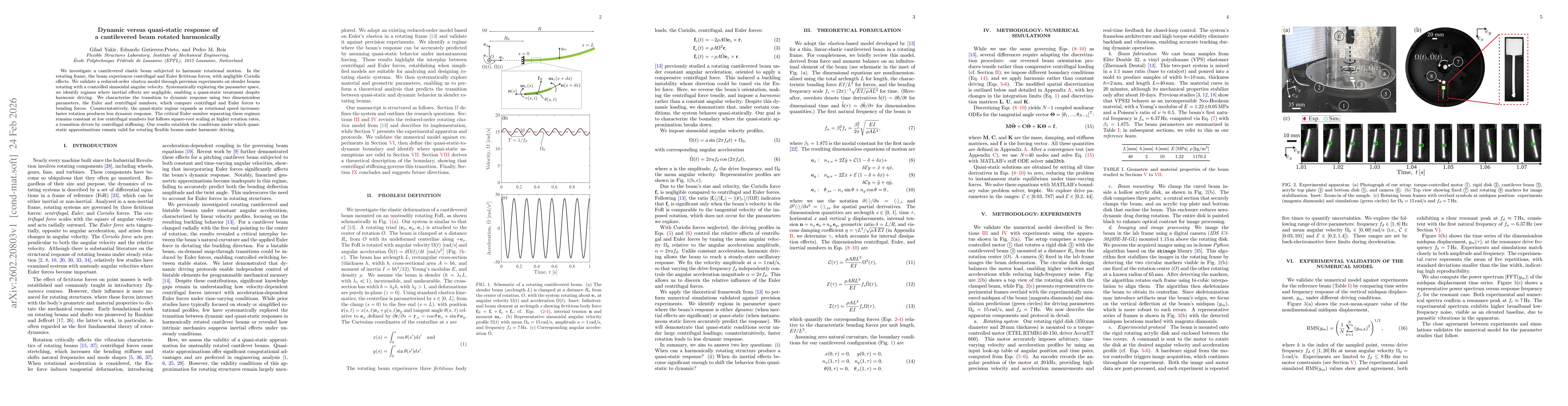 Thumbnail for Dynamic versus quasi-static response of a cantilevered beam rotated harmonically