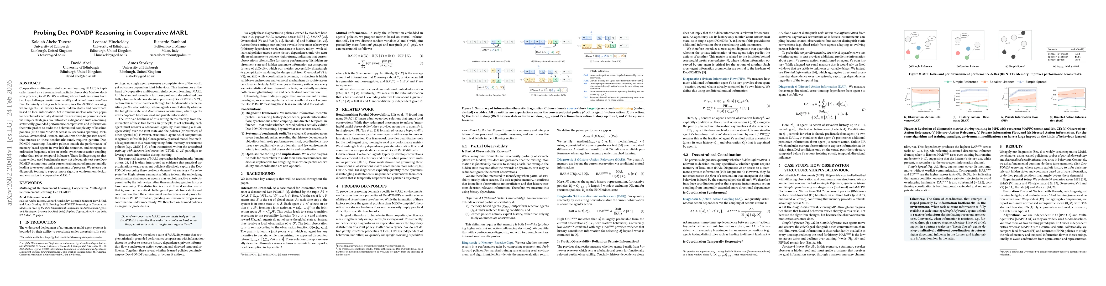 Thumbnail for Probing Dec-POMDP Reasoning in Cooperative MARL