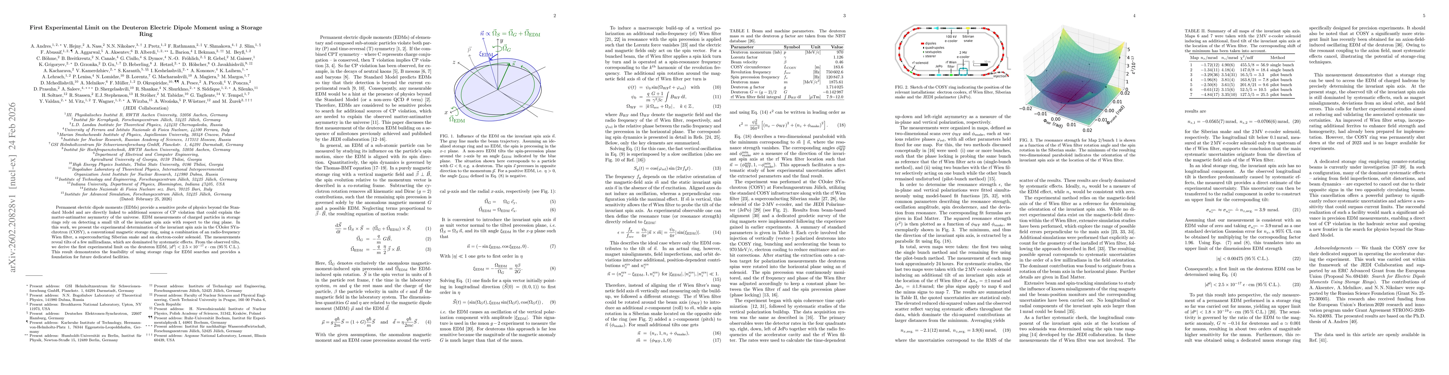 Thumbnail for First Experimental Limit on the Deuteron Electric Dipole Moment using a Storage Ring