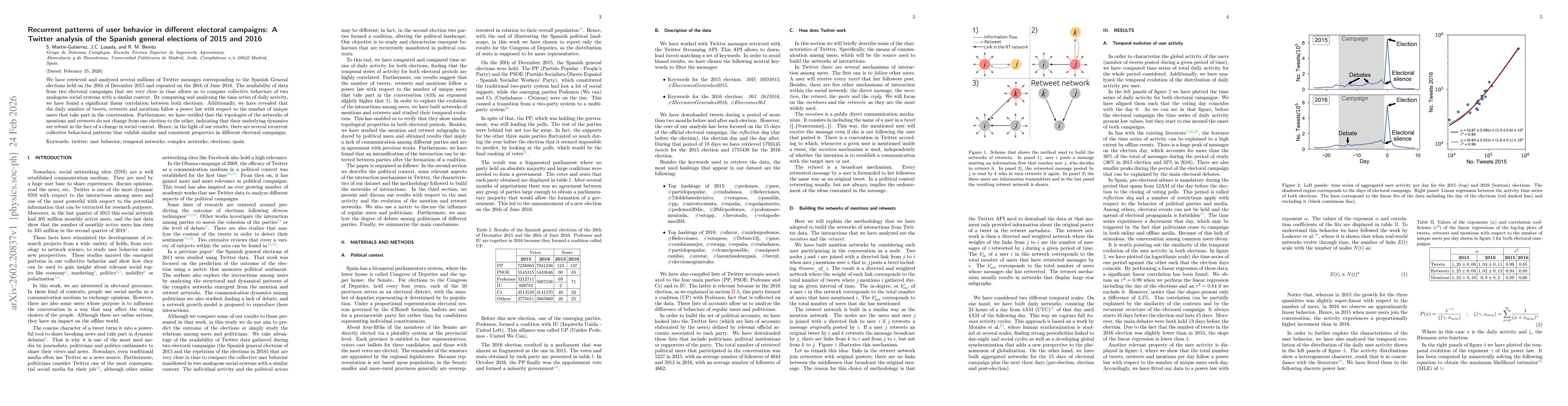 Thumbnail for Recurrent patterns of user behavior in different electoral campaigns: A Twitter analysis of the Spanish general elections of 2015 and 2016