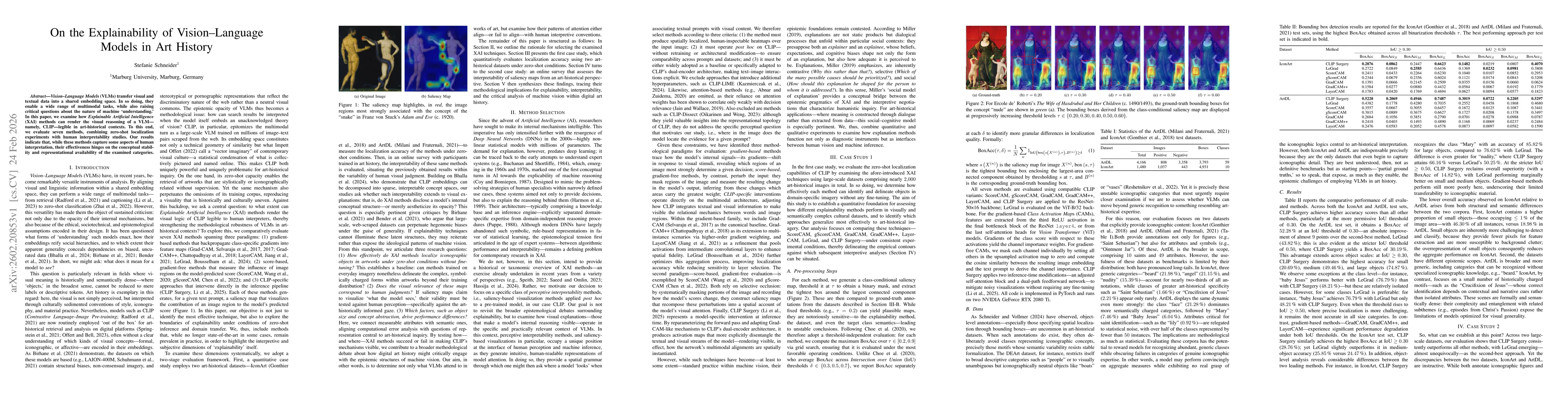Thumbnail for On the Explainability of Vision-Language Models in Art History