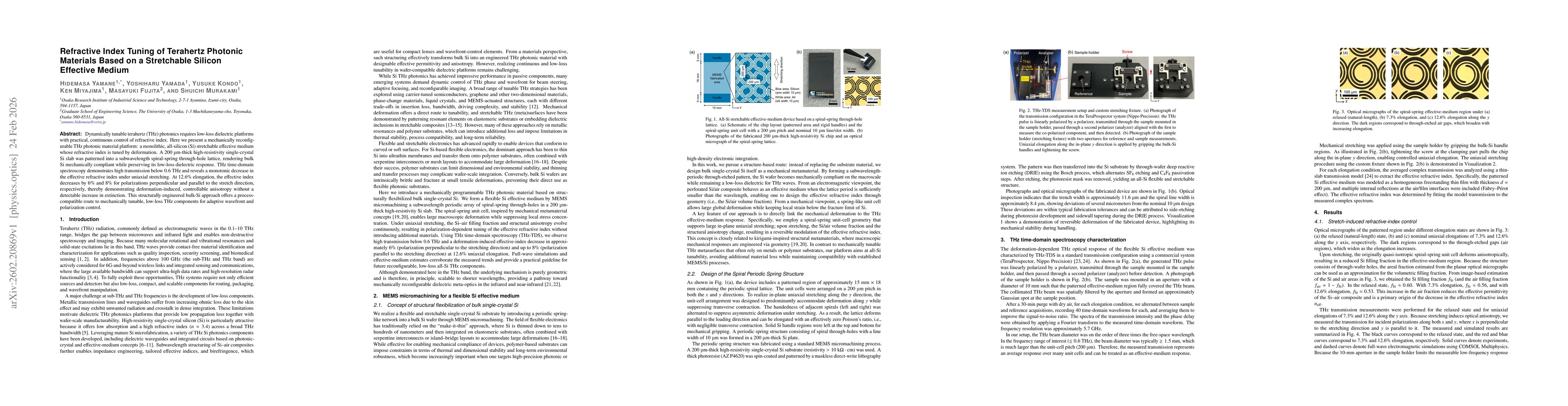 Thumbnail for Refractive Index Tuning of Terahertz Photonic Materials Based on a Stretchable Silicon Effective Medium