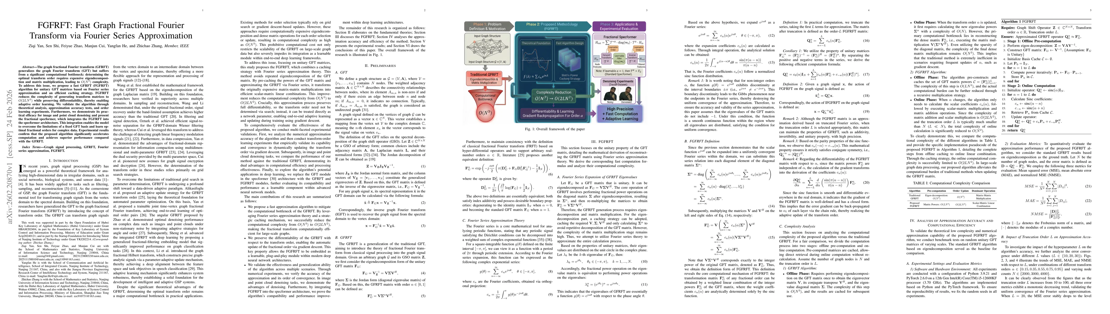 Thumbnail for FGFRFT: Fast Graph Fractional FourierTransform via Fourier Series Approximation
