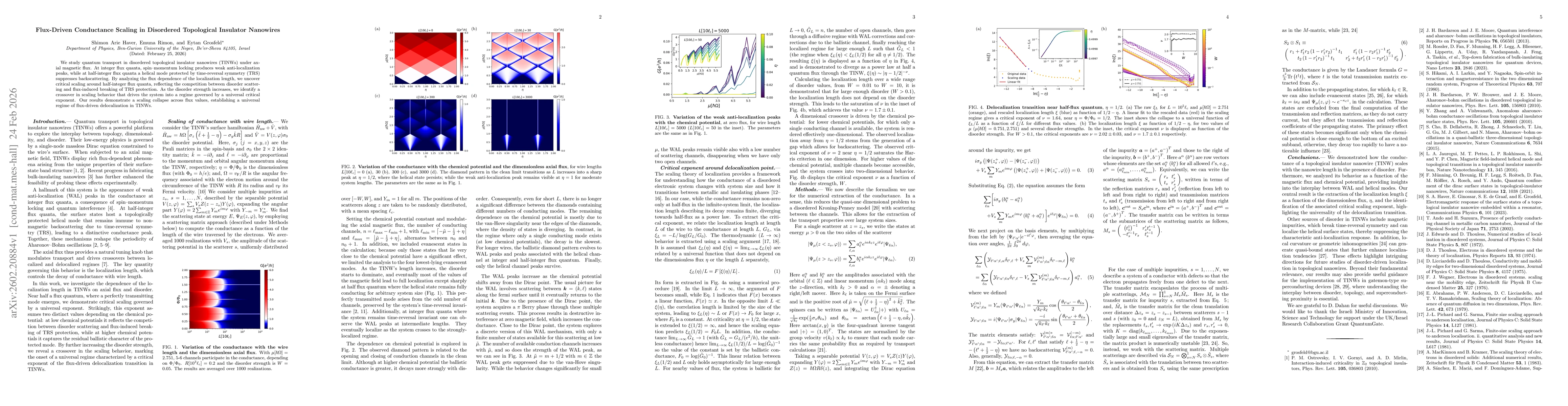 Thumbnail for Flux-Driven Conductance Scaling in Disordered Topological Insulator Nanowires