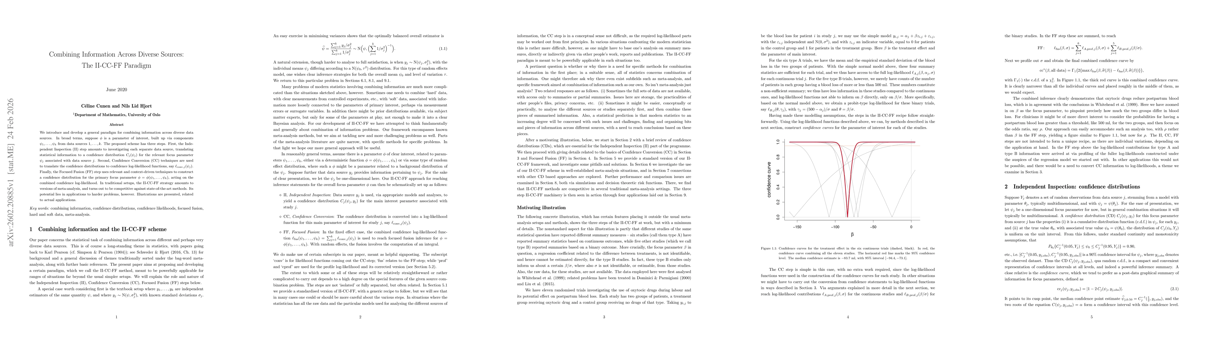 Thumbnail for Combining Information Across Diverse Sources: The II-CC-FF Paradigm