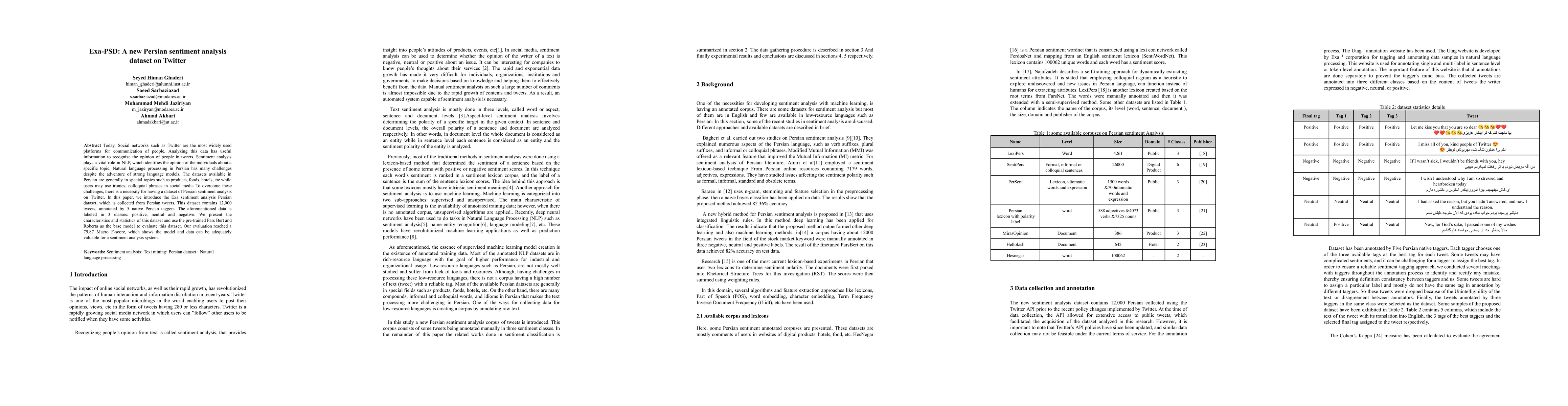 Thumbnail for Exa-PSD: a new Persian sentiment analysis dataset on Twitter