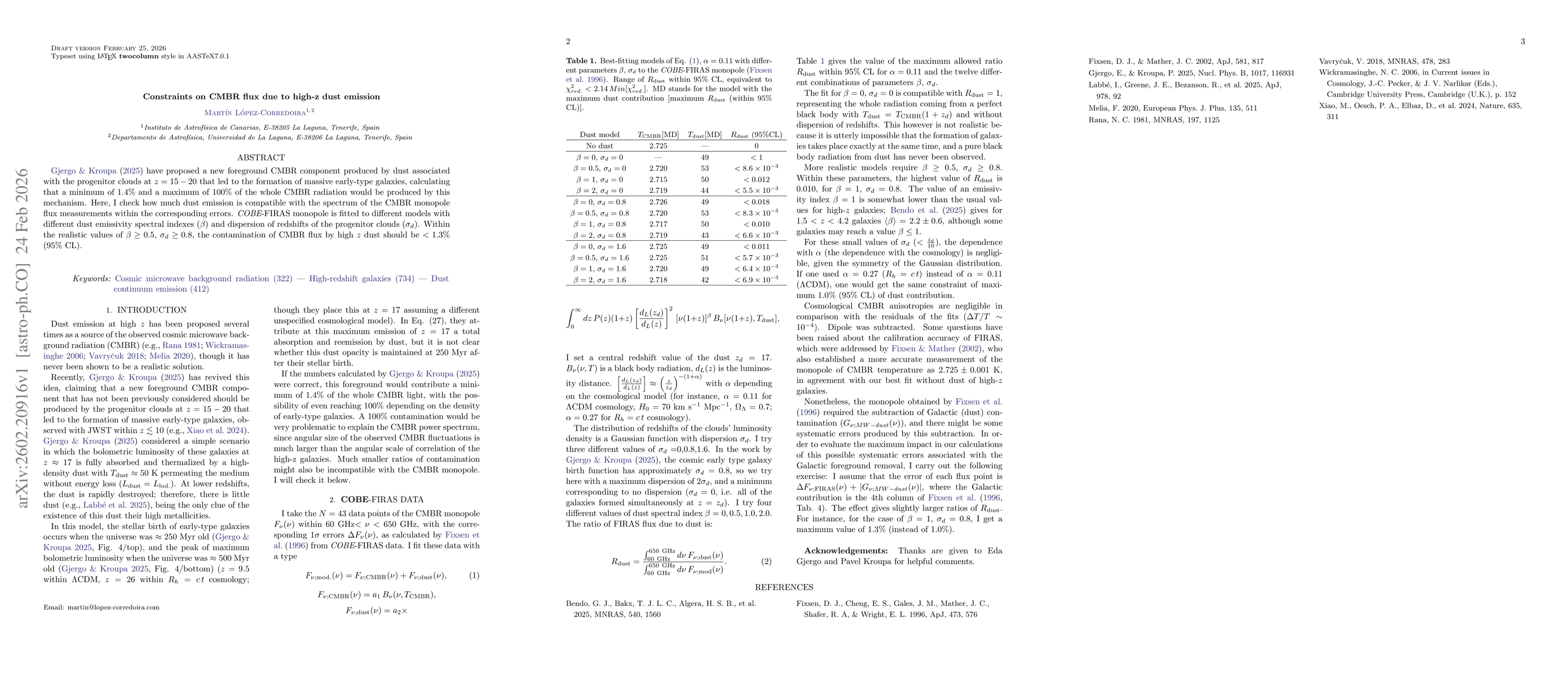 Thumbnail for Constraints on CMBR flux due to high-z dust emission