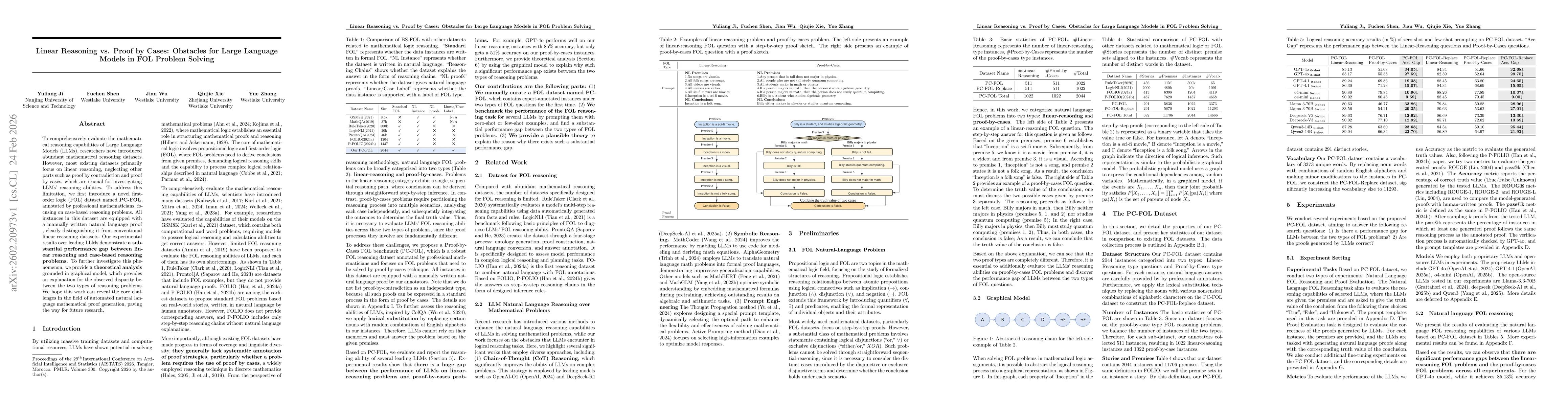 Thumbnail for Linear Reasoning vs. Proof by Cases: Obstacles for Large Language Models in FOL Problem Solving