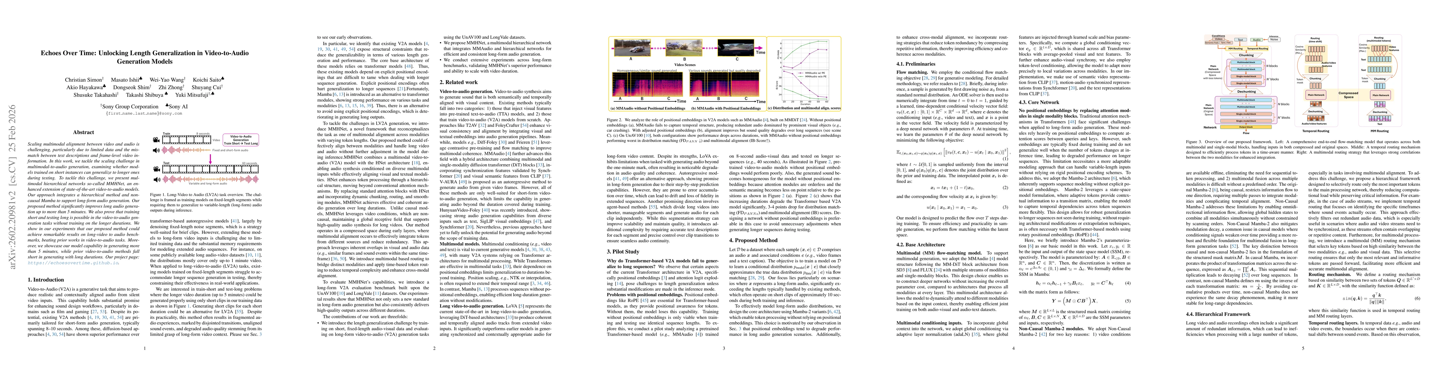 Thumbnail for Echoes Over Time: Unlocking Length Generalization in Video-to-Audio Generation Models